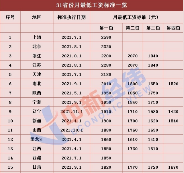 微信截图_20210916153653.png
